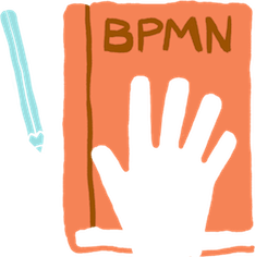 BPMN 2.0 Full support