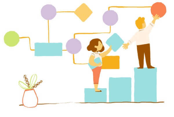 Business Process Automation Solution