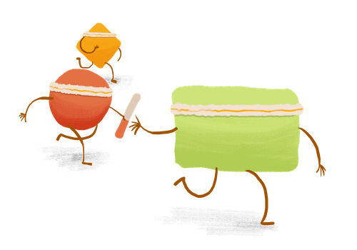 Automation Work Team