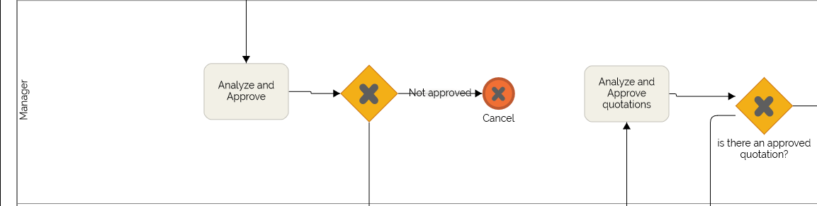 Company purchase order workflow: Download and use
