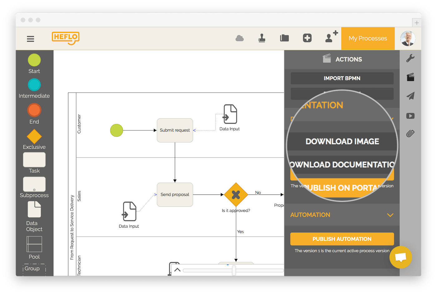HEFLO Download diagram
