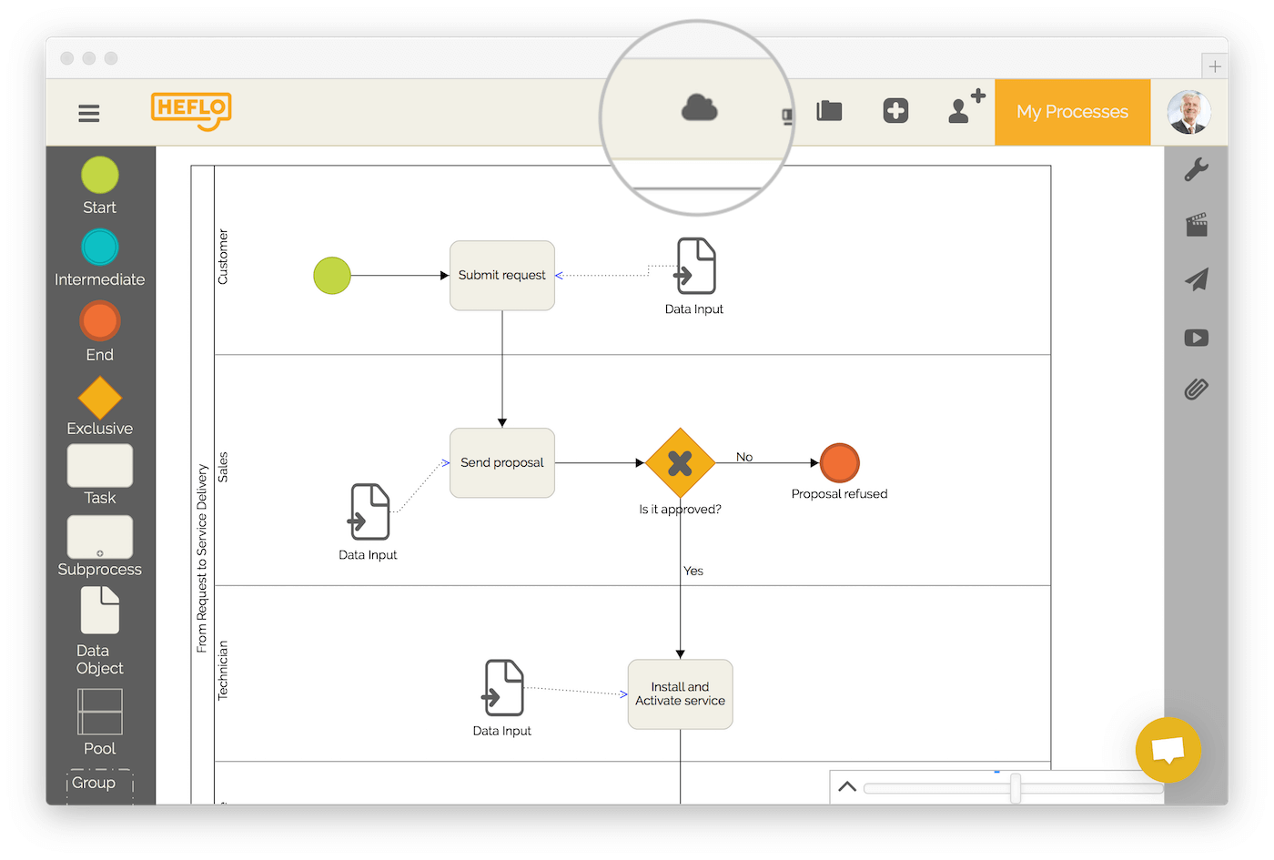 Cloud BPMN Editor