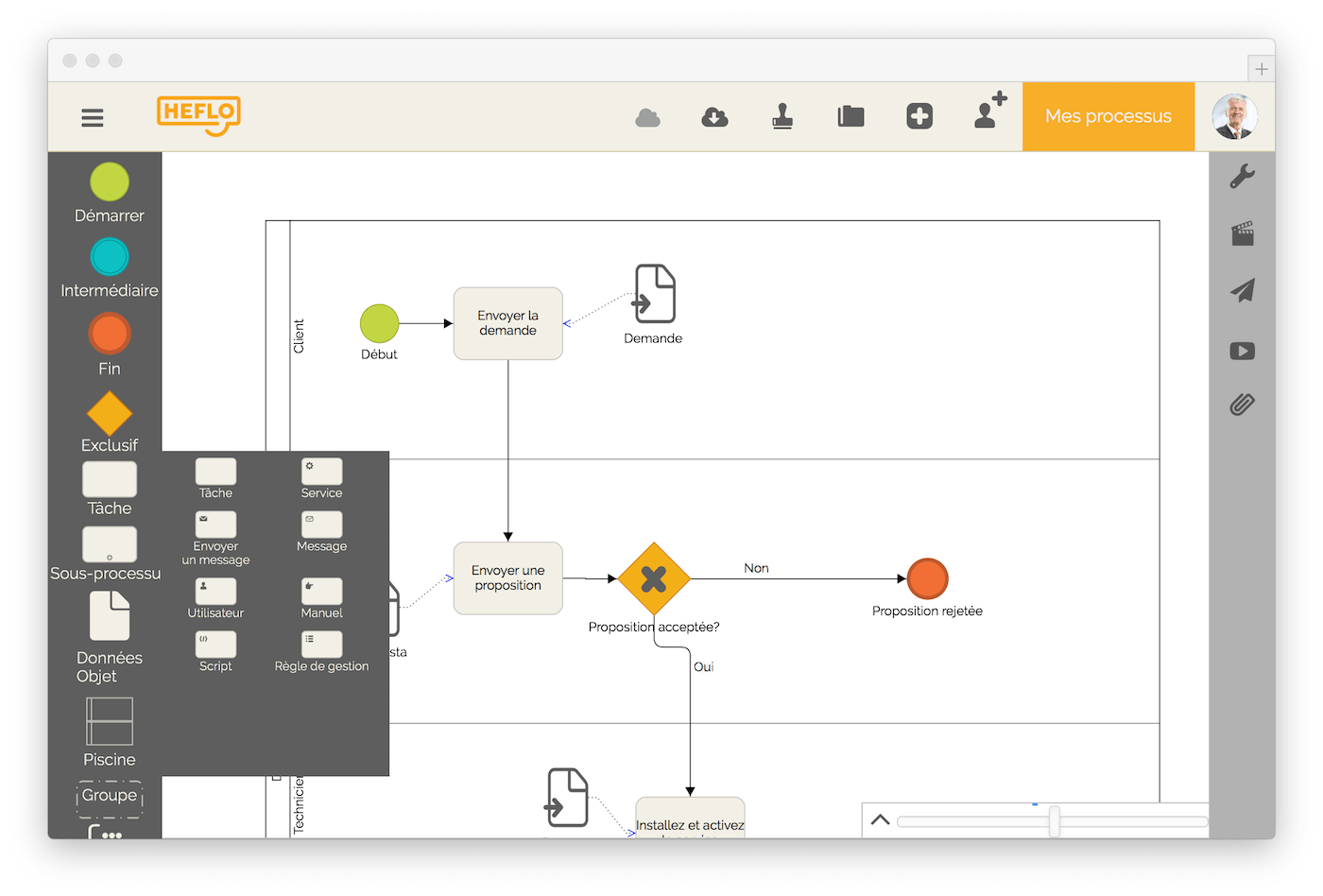 HEFLO BPM - Cartographie BPMN 2.0
